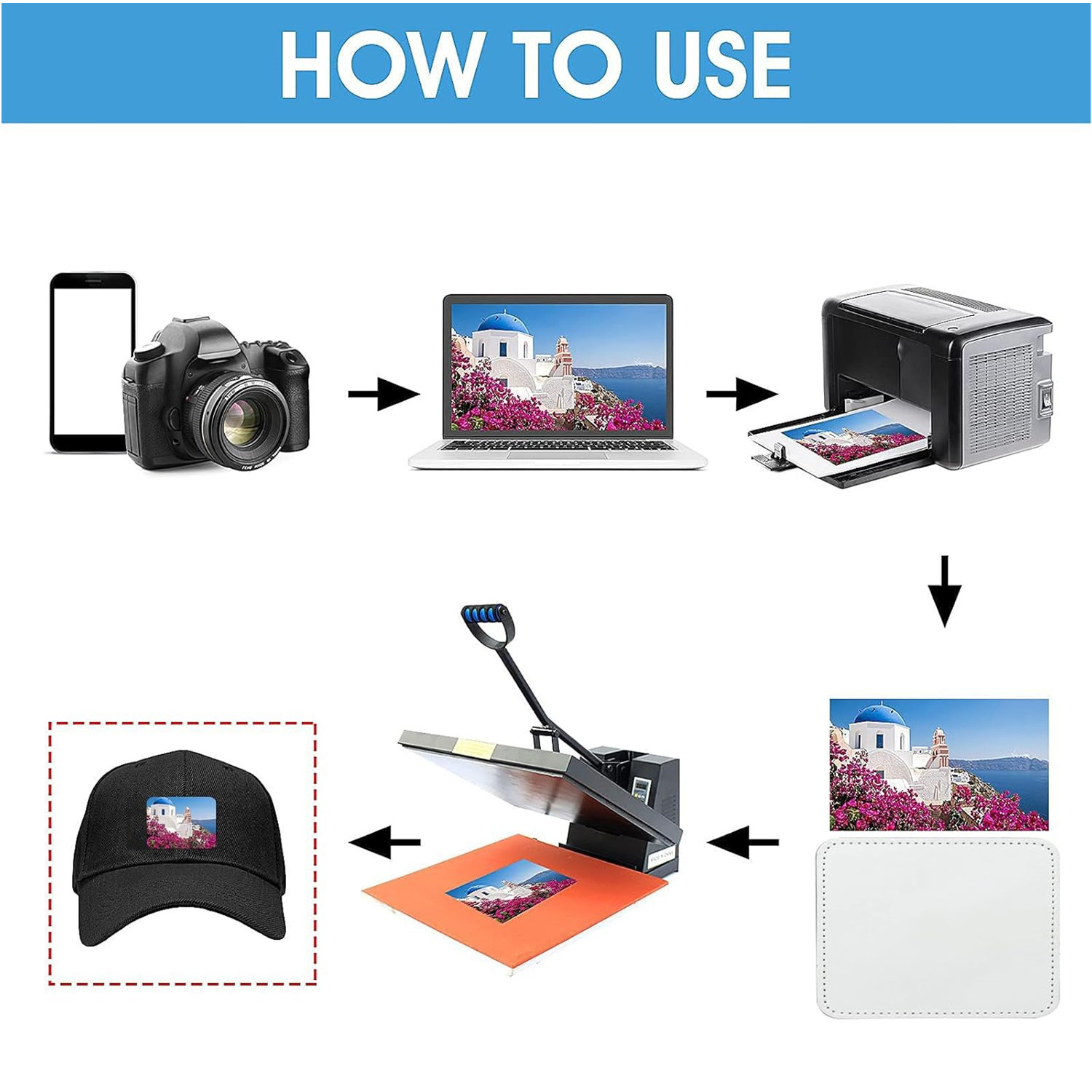 التسامي الفراغات الجلدية قبعة  - مراجعة Hat Sublimation Blank وسعره
